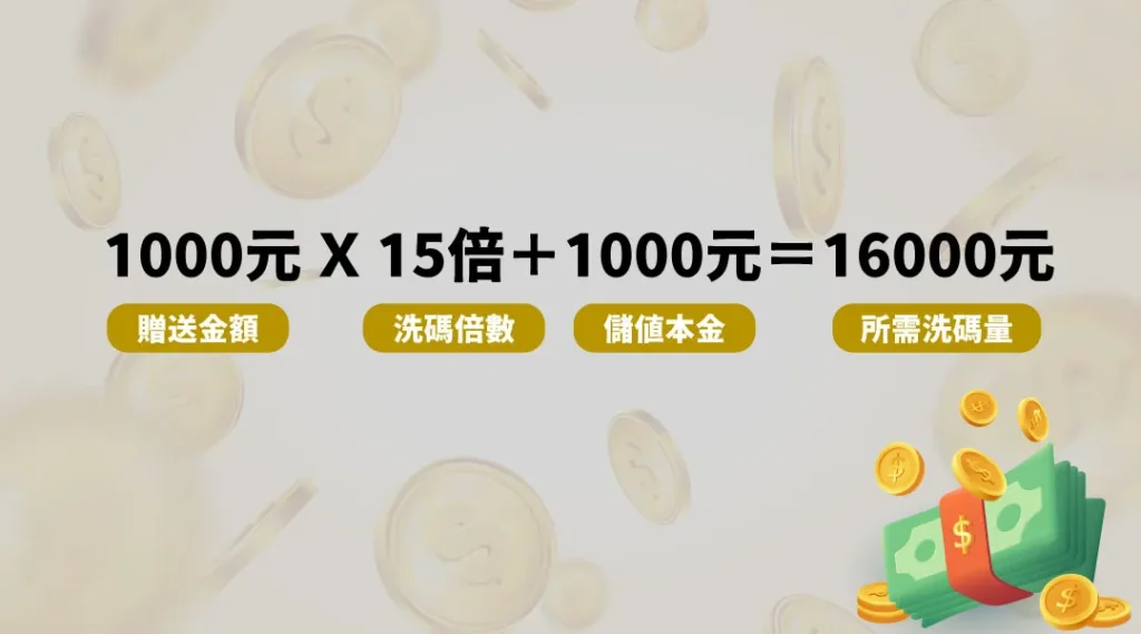 洗碼量算法